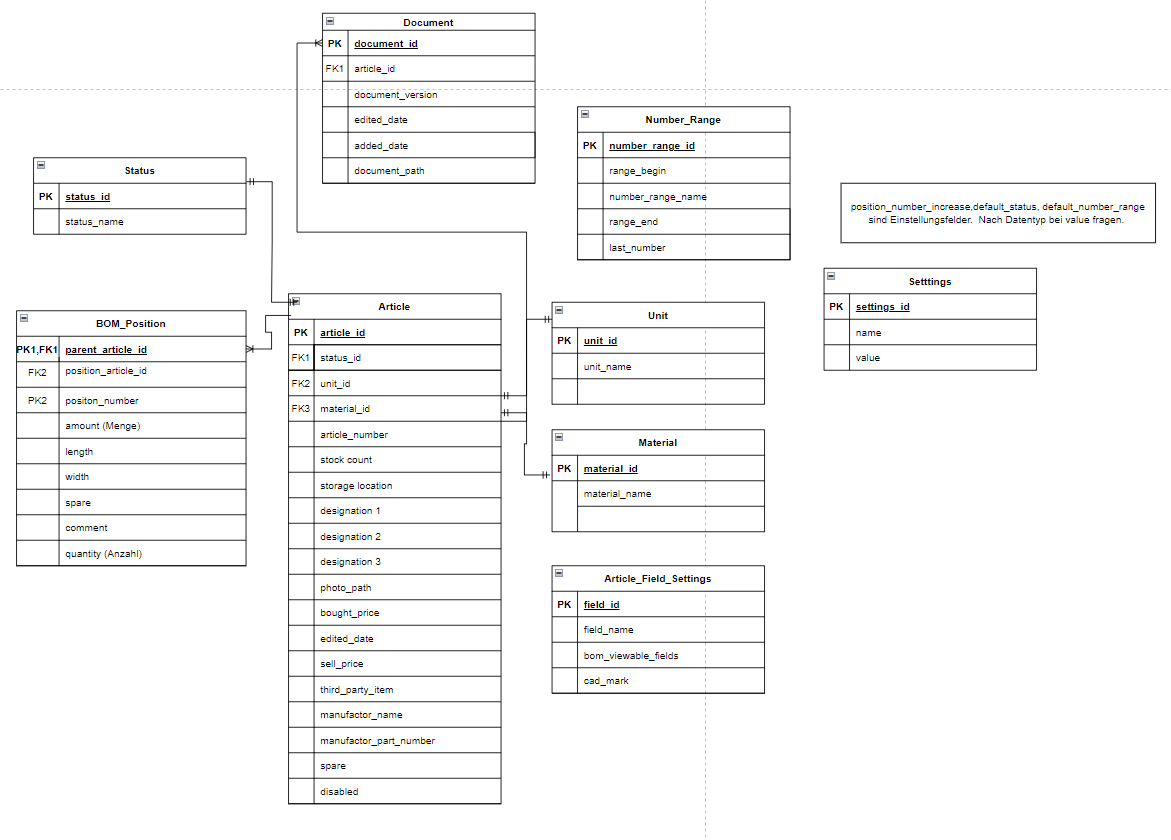 solidpro-blog-moritz-ERM