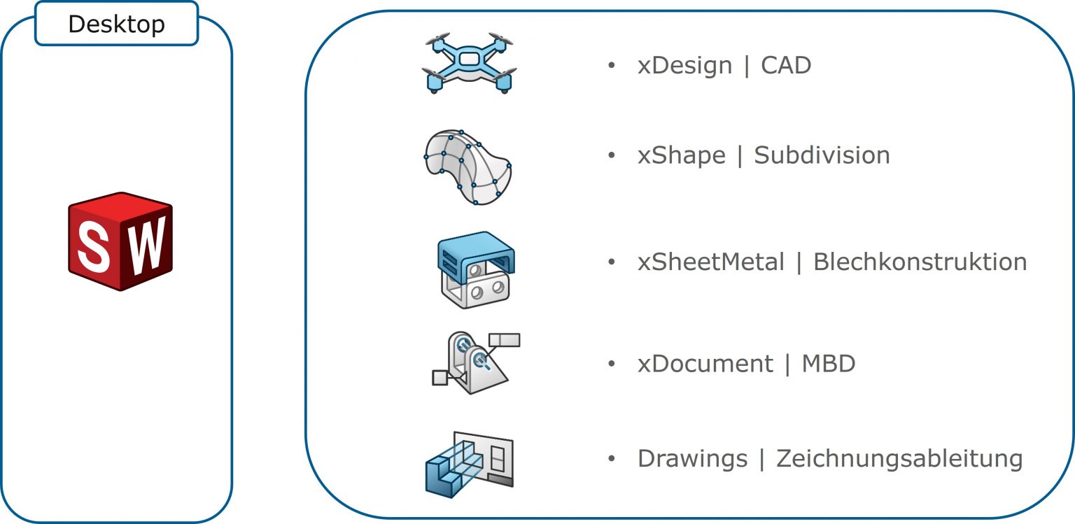 solidpro-webinar-cloud-cad-1536x749